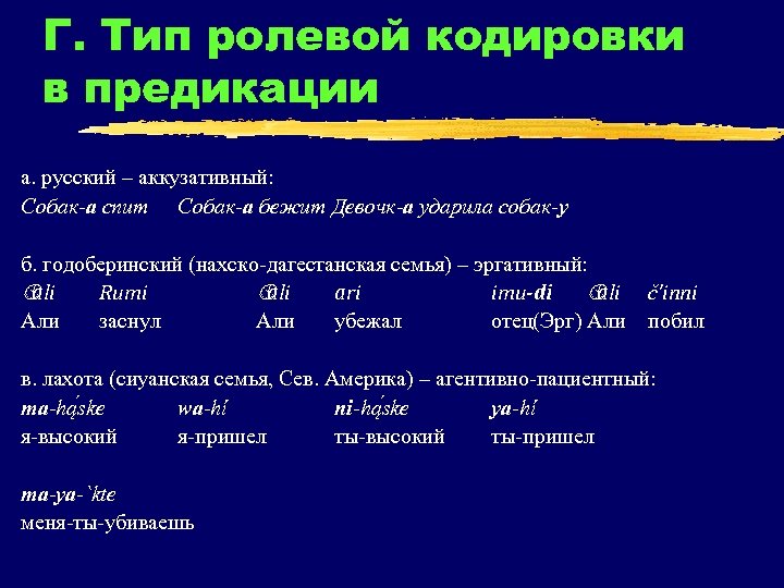 Г. Тип ролевой кодировки в предикации а. русский – аккузативный: Собак-а спит Собак-а бежит