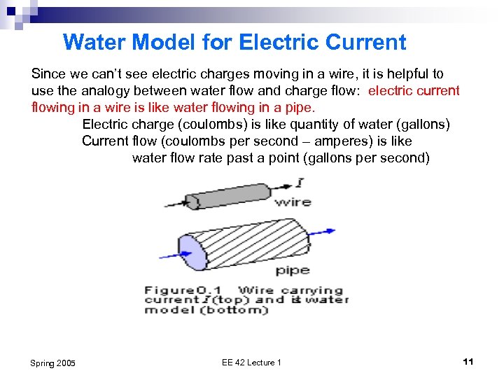 Water Model for Electric Current Since we can’t see electric charges moving in a