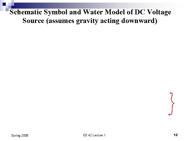 Schematic Symbol and Water Model of DC Voltage Source (assumes gravity acting downward) Spring