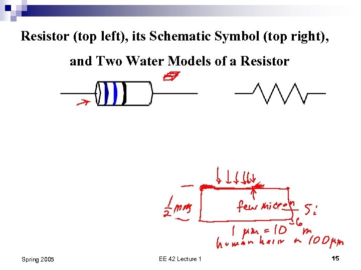Resistor (top left), its Schematic Symbol (top right), and Two Water Models of a
