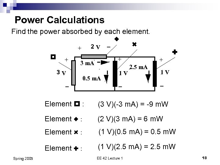 Power Calculations Find the power absorbed by each element. 2 V + + 0.
