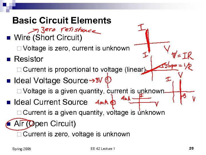 Basic Circuit Elements n Wire (Short Circuit) ¨ Voltage n Resistor ¨ Current n