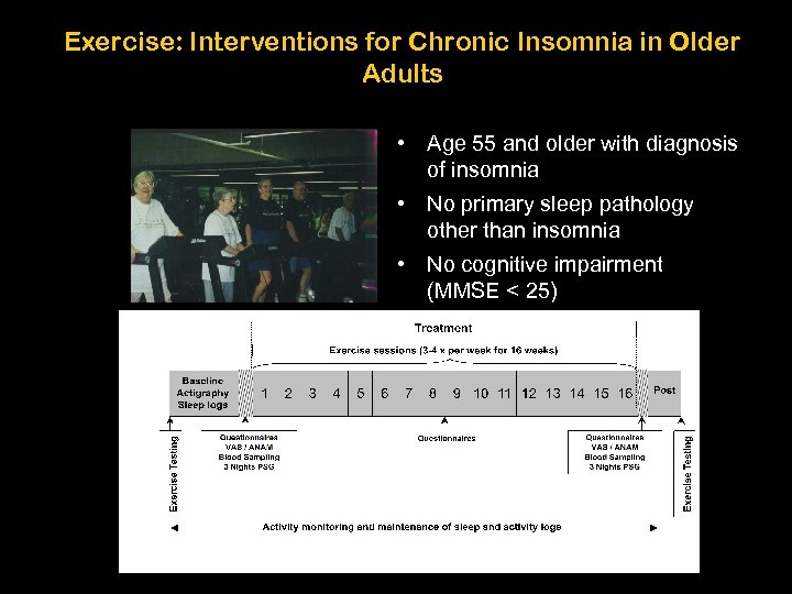 Exercise: Interventions for Chronic Insomnia in Older Adults • Age 55 and older with