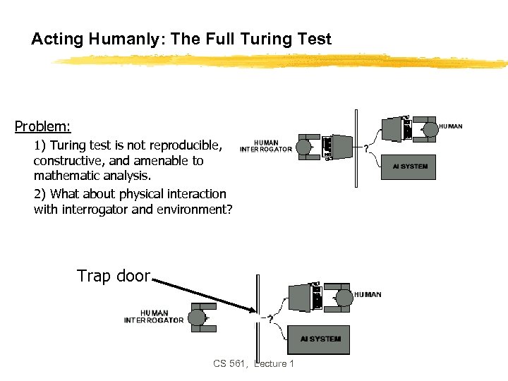 Acting Humanly: The Full Turing Test Problem: 1) Turing test is not reproducible, constructive,