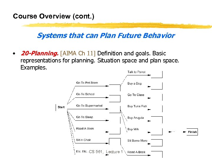 Course Overview (cont. ) Systems that can Plan Future Behavior • 20 -Planning. [AIMA