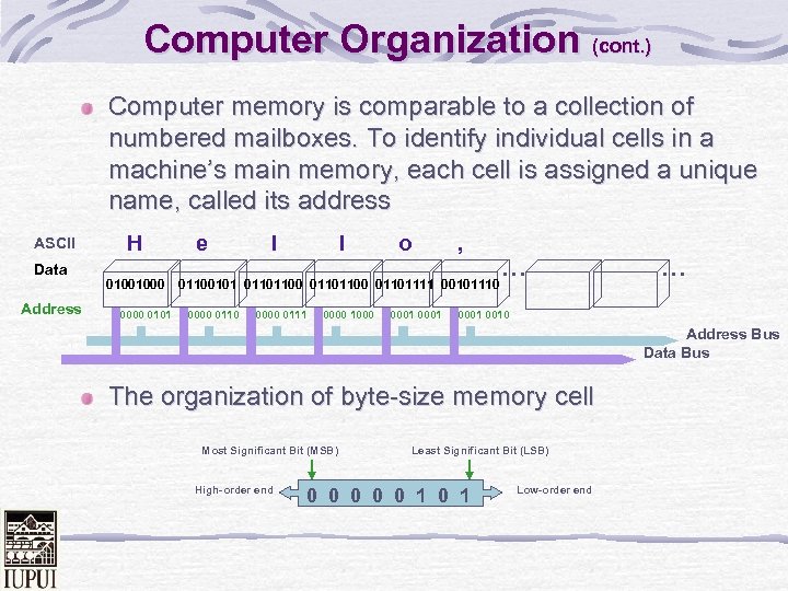 Computer Organization (cont. ) Computer memory is comparable to a collection of numbered mailboxes.