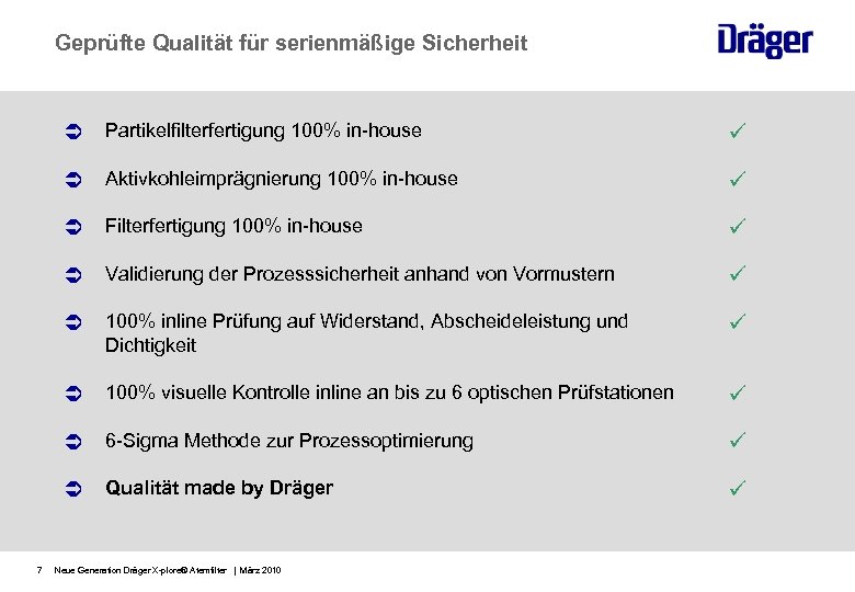 Geprüfte Qualität für serienmäßige Sicherheit Aktivkohleimprägnierung 100% in-house Filterfertigung 100% in-house Validierung der Prozesssicherheit