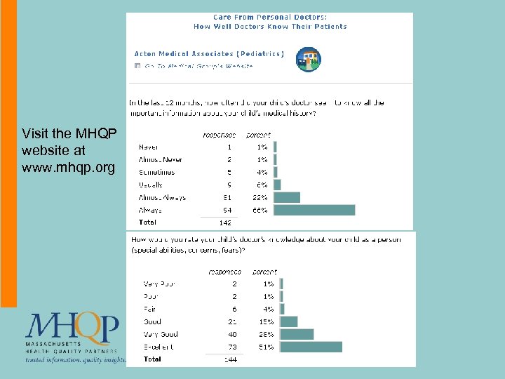 Visit the MHQP website at www. mhqp. org 