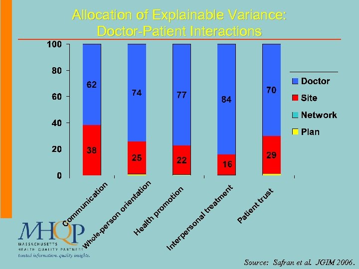 t us tr tm ea tr al so n th er rp te H