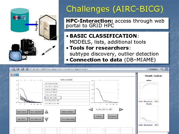 Challenges (AIRC-BICG) Apache HPC-Interaction: access through web portal to GRID HPC w ww •