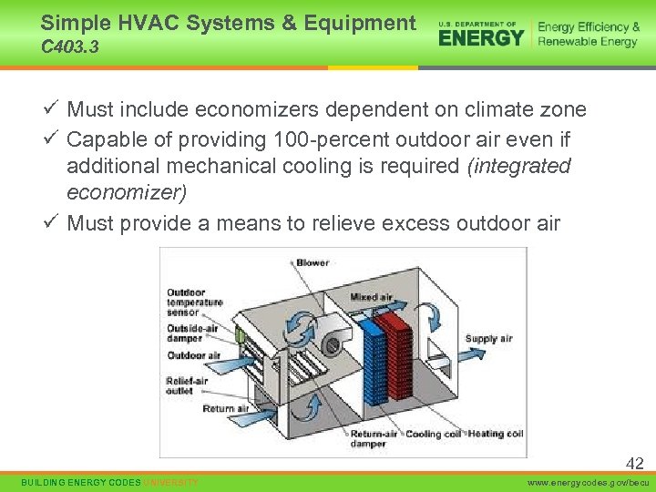 Simple HVAC Systems & Equipment C 403. 3 ü Must include economizers dependent on