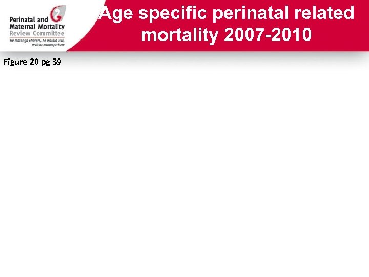 Age specific perinatal related mortality 2007 -2010 Figure 20 pg 39 