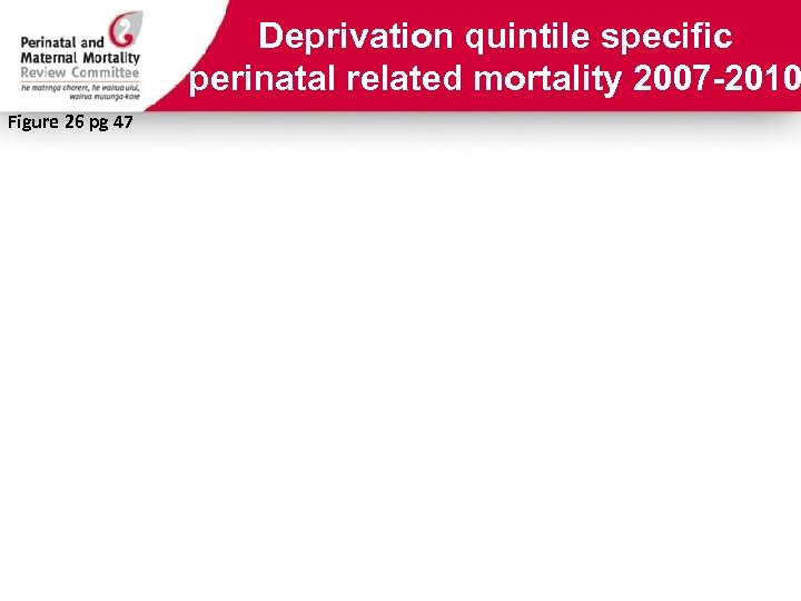 Deprivation quintile specific perinatal related mortality 2007 -2010 Figure 26 pg 47 