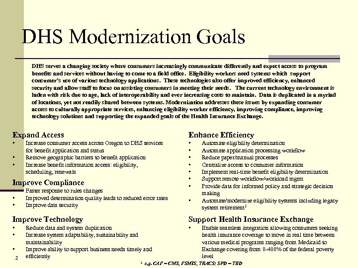 DHS Modernization Goals DHS serves a changing society where consumers increasingly communicate differently and