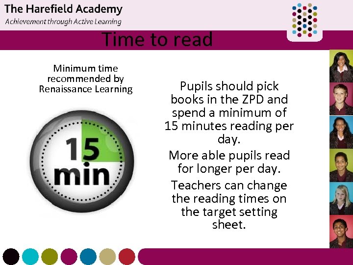 Time to read Minimum time recommended by Renaissance Learning Pupils should pick books in