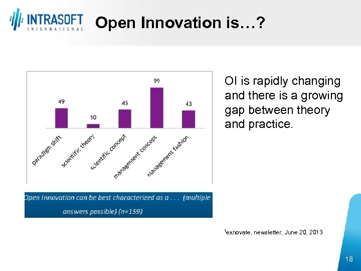 Open Innovation is…? Open Innovation can be best characterized as a … 1 OI