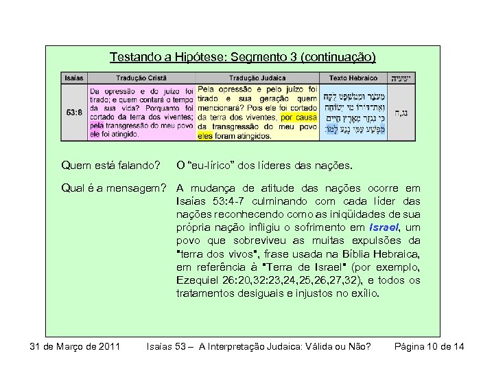 Testando a Hipótese: Segmento 3 (continuação) Quem está falando? O “eu-lírico” dos líderes das