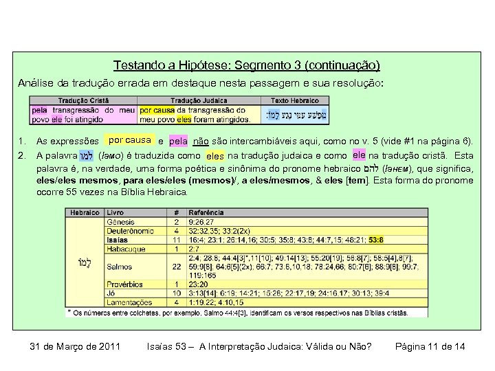 Testando a Hipótese: Segmento 3 (continuação) Análise da tradução errada em destaque nesta passagem