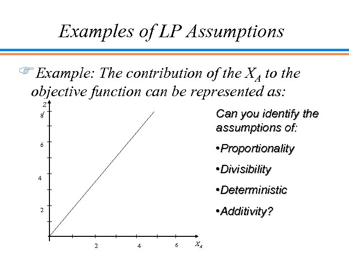Examples of LP Assumptions FExample: The contribution of the XA to the objective function