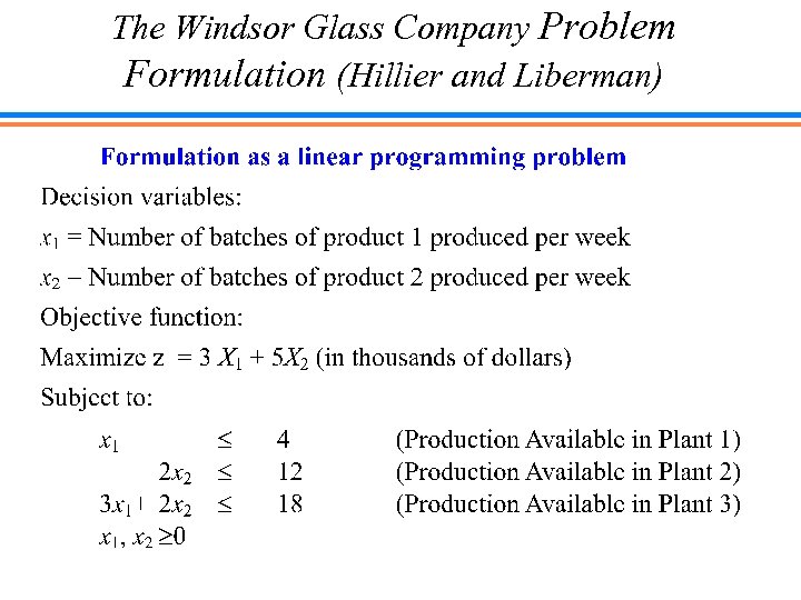 The Windsor Glass Company Problem Formulation (Hillier and Liberman) 