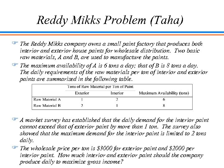 Reddy Mikks Problem (Taha) F The Reddy Mikks company owns a small paint factory