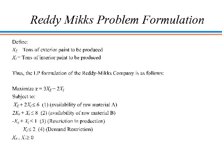Reddy Mikks Problem Formulation 