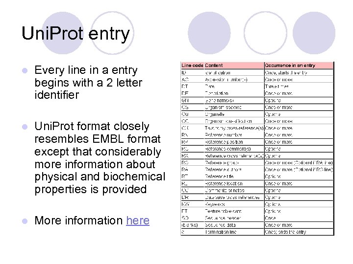 Uni. Prot entry l Every line in a entry begins with a 2 letter