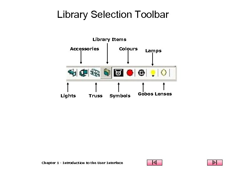 Library Selection Toolbar Library Items Accessories Lights Truss Colours Symbols Chapter 1 - Introduction