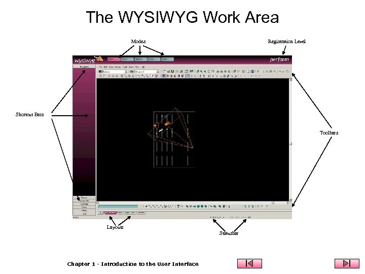 The WYSIWYG Work Area Modes Registration Level Shortcut Bars Toolbars Layouts Statusbar Chapter 1