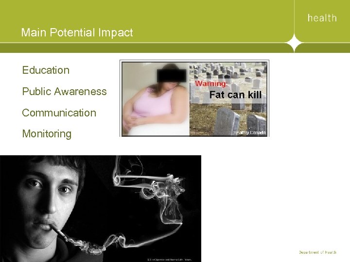 Main Potential Impact Education Public Awareness Communication Monitoring 