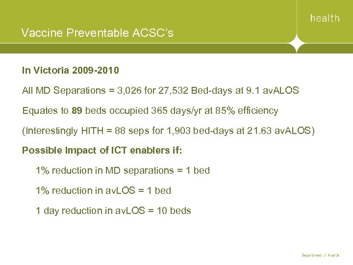 Vaccine Preventable ACSC’s In Victoria 2009 -2010 All MD Separations = 3, 026 for