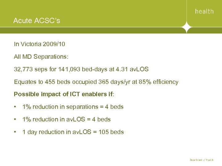 Acute ACSC’s In Victoria 2009/10 All MD Separations: 32, 773 seps for 141, 093