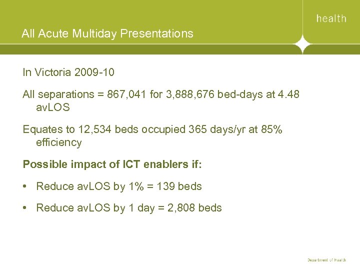 All Acute Multiday Presentations In Victoria 2009 -10 All separations = 867, 041 for