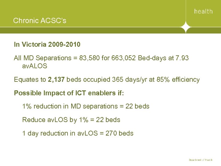 Chronic ACSC’s In Victoria 2009 -2010 All MD Separations = 83, 580 for 663,