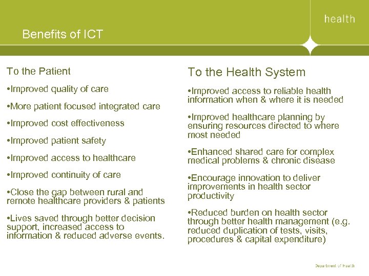 Benefits of ICT To the Patient To the Health System • Improved quality of