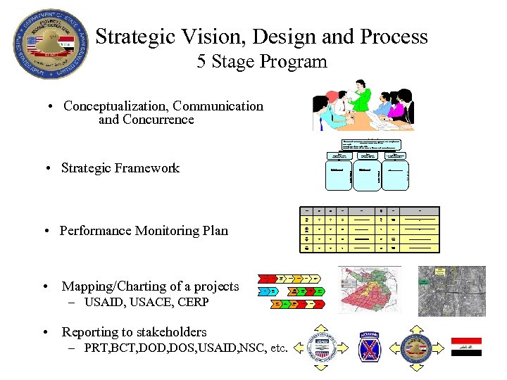 Valid Strategy-Designer Exam Vce