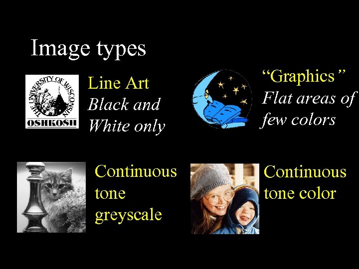 Image types Line Art Black and White only Continuous tone greyscale “Graphics” Flat areas