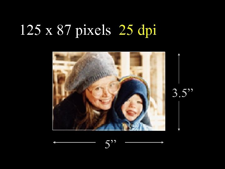 125 x 87 pixels 25 dpi 3. 5” 5” 
