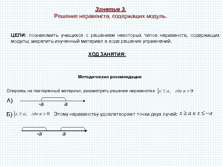 Занятие 3. Решение неравенств, содержащих модуль. ЦЕЛИ: познакомить учащихся с решением некоторых типов неравенств,