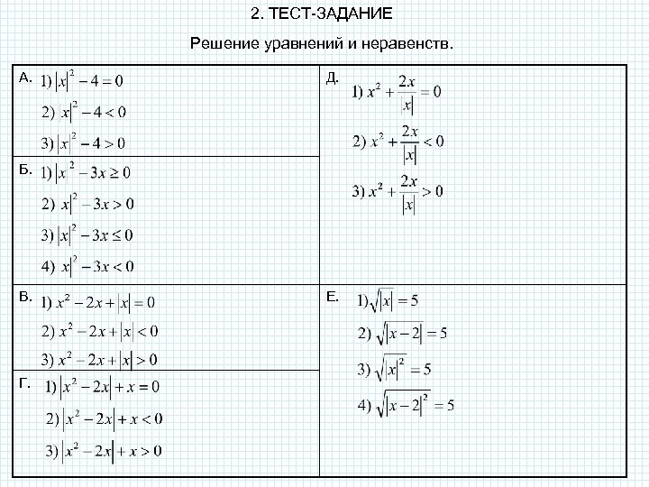 2. ТЕСТ-ЗАДАНИЕ Решение уравнений и неравенств. А. Д. Б. В. Г. Е. 