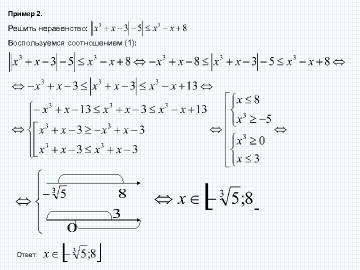 Пример 2. Решить неравенство: Воспользуемся соотношением (1): Ответ: 