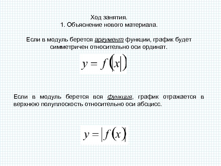 Ход занятия. 1. Объяснение нового материала. Если в модуль берется аргумент функции, график будет