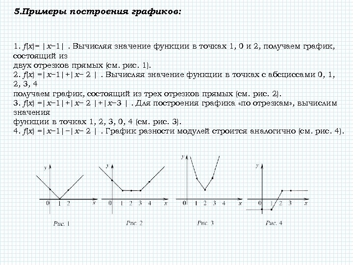 5. Примеры построения графиков: 1. f(x)= |x− 1|. Вычисляя значение функции в точках 1,