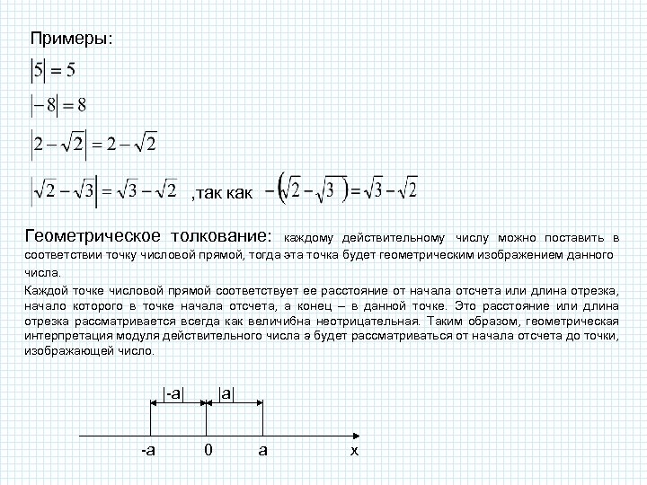 Примеры: , так как Геометрическое толкование: каждому действительному числу можно поставить в соответствии точку