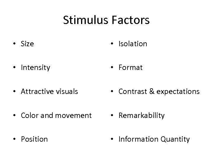 Stimulus Factors • Size • Isolation • Intensity • Format • Attractive visuals •