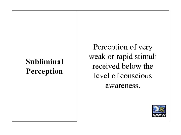 Subliminal Perception of very weak or rapid stimuli received below the level of conscious