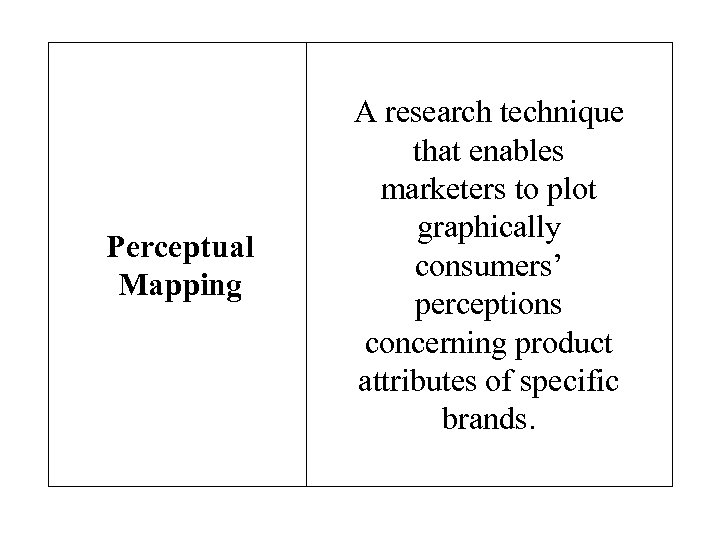 Perceptual Mapping A research technique that enables marketers to plot graphically consumers’ perceptions concerning