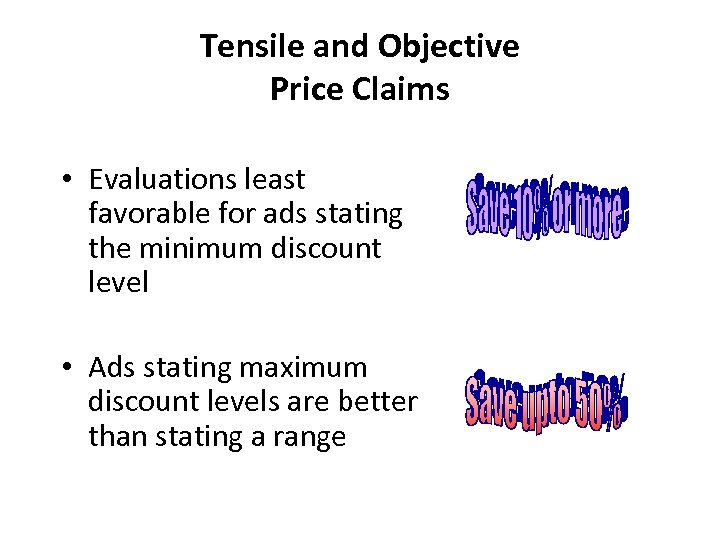 Tensile and Objective Price Claims • Evaluations least favorable for ads stating the minimum