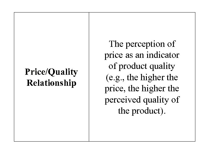 Price/Quality Relationship The perception of price as an indicator of product quality (e. g.