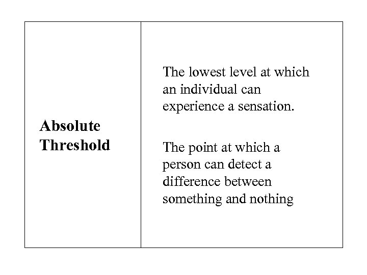 The lowest level at which an individual can experience a sensation. Absolute Threshold The